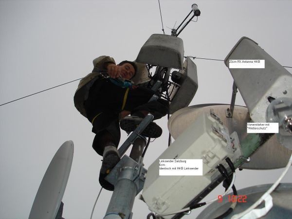OE5XUL Antennen.jpg