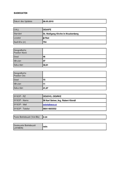 Datei:OE6XFE Kruckenberg Stand Mai 2010.pdf
