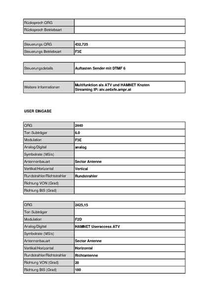 Datei:OE6XFE Kruckenberg Stand Mai 2010.pdf