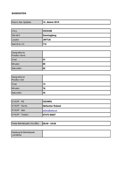 Datei:OE3XQB Sonntagberg Stand Mai 2010.pdf