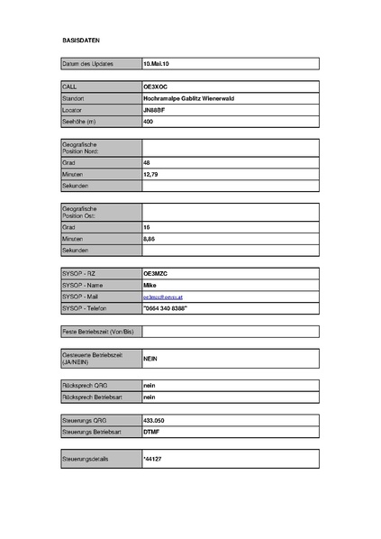 Datei:OE3XOC Hochram Stand Mai 2010.pdf