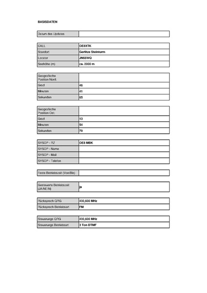 Datei:OE8XTK Gerlitze Stand Mai 2010.pdf