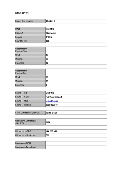 Datei:OE1XRU Bisamberg Stand Mai 2010.pdf