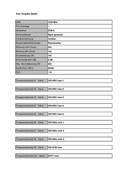 Datei:OE1XRU Bisamberg Stand Mai 2010.pdf