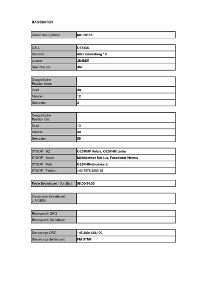 Datei:OE5XUL Geiersberg Stand Mai 2010.pdf