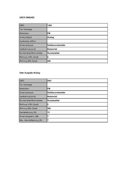Datei:OE5XUL Geiersberg Stand Mai 2010.pdf