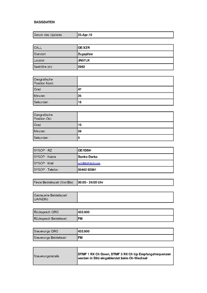 Datei:OE7XZR Zugspitze Stand Mai 2010.pdf