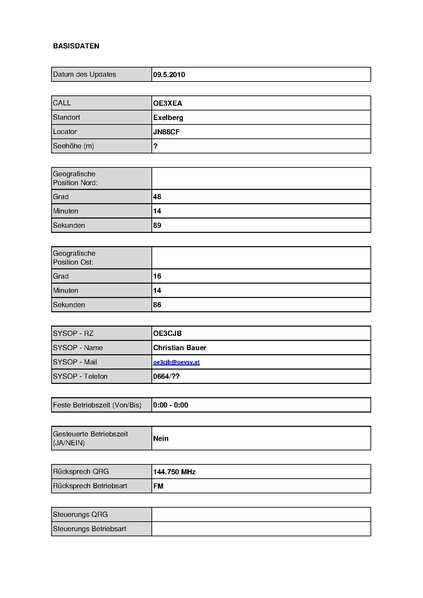 Datei:OE3XEA Exelberg Stand Mai 2010.pdf