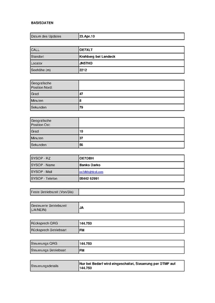 Datei:OE7XLT Krahberg Stand Mai 2010.pdf