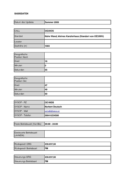 Datei:OE3XOS Hohe Wand Stand Mai 2010.pdf