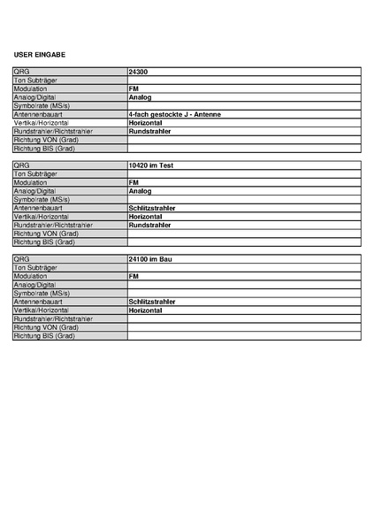 Datei:OE6XAD DOBL Stand Mai 2010.pdf