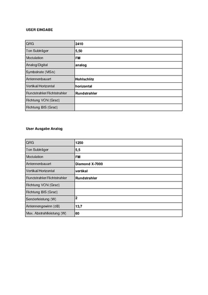 Datei:OE3XZU Zwettl Stand Mai 2010.pdf