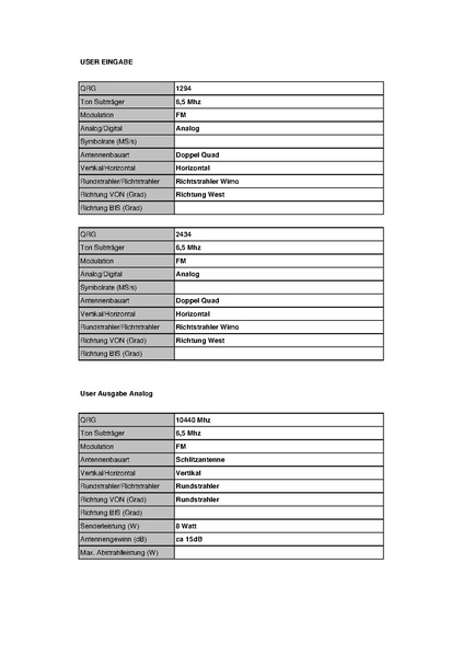 Datei:OE8XTQ Koralpe Stand Mai 2010.pdf