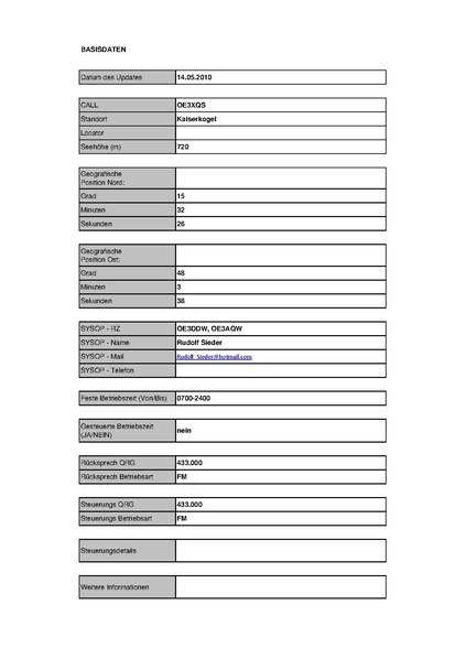 Datei:OE3XQS Kaiserkogel Stand Mai 2010.pdf