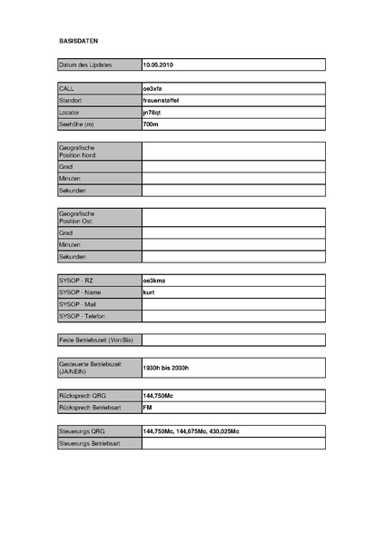 Datei:OE3XFA Frauenstaffel Stand Mai 2010.pdf